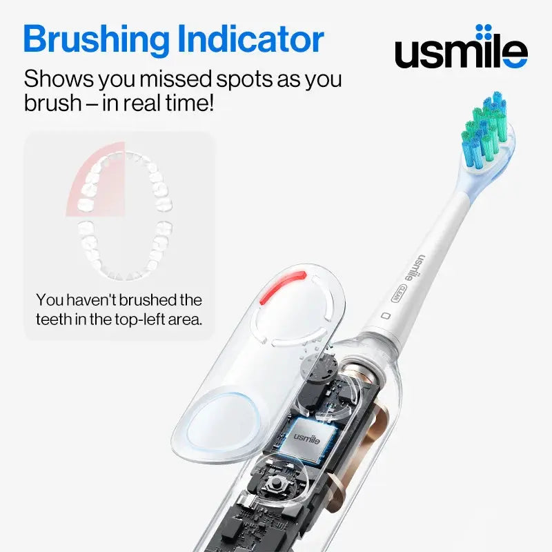 usmile P10 Pro Sonic Electric Toothbrush usmile