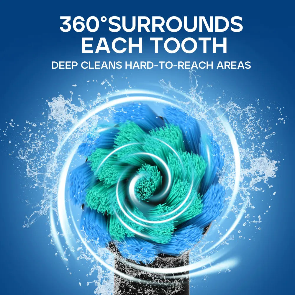 An electric toothbrush with a green and blue brush head, featuring text that highlights its 360-degree surround capability and deep cleaning action.