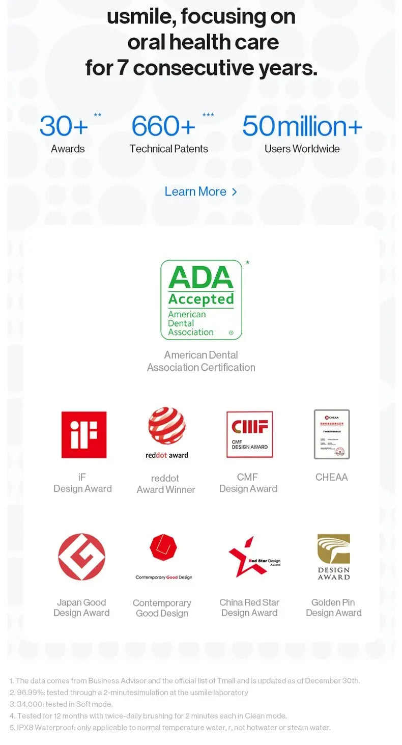 usmile P10 Sonic Electric Toothbrush usmile