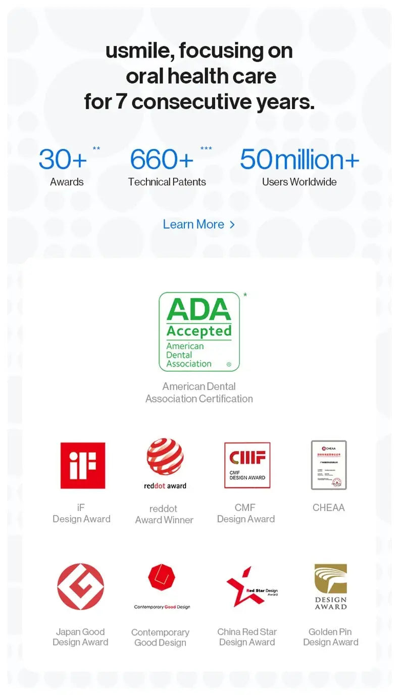 usmile Y1 Pro Sonic Electric Toothbrush usmile