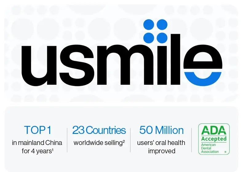 usmile Y1 Pro Sonic Electric Toothbrush usmile