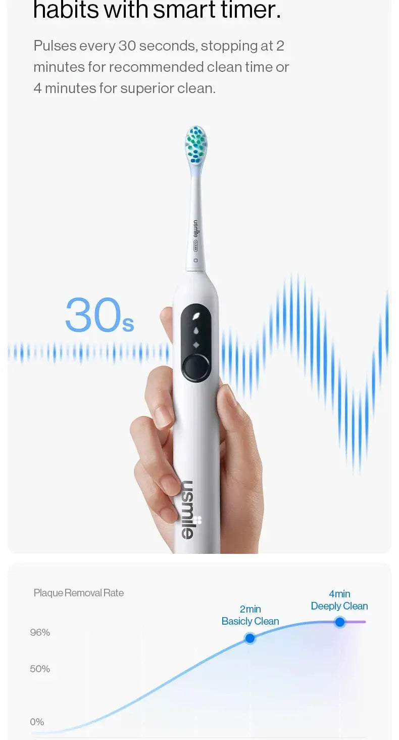 usmile P10 Sonic Electric Toothbrush usmile