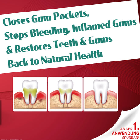 Advertisement for dental product showing gum health improvement with text and illustrations.
