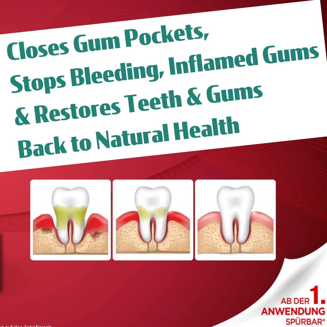 Advertisement for dental product showing gum health improvement with text and illustrations.