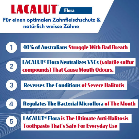 LACALUT Flora toothpaste advertisement with text about bad breath and product benefits on a blue and white background.