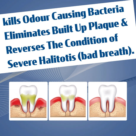 Advertisement for dental product with text about eliminating bad breath and images of teeth.