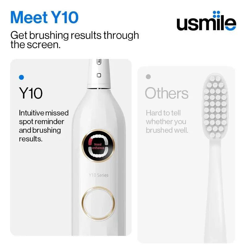 usmile Y10 Sonic Electric Toothbrush usmile