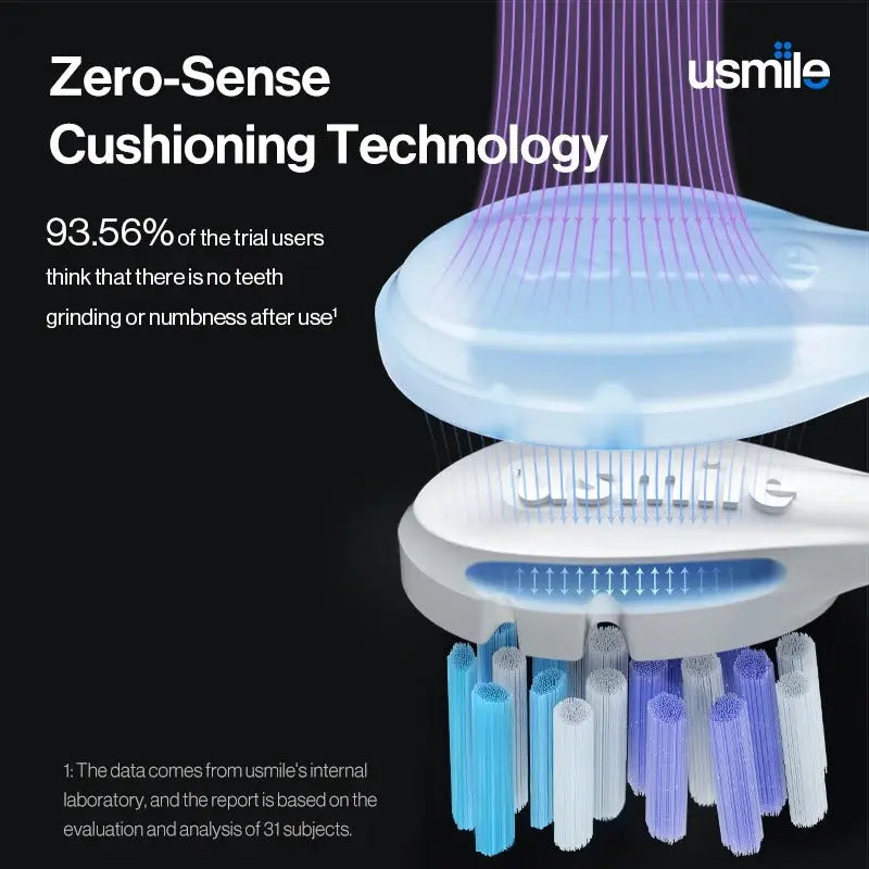 usmile Genuine Replacement Toothbrush Heads usmile