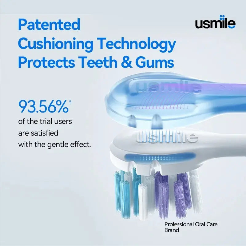 usmile Y1 Pro Sonic Electric Toothbrush usmile
