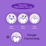 Euthymol Purple Whitening Toothpaste – 106g