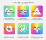 Graphic showing the benefits of Archie Natural Toothpaste
