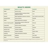 Happy Tooth Natural Hydroxyapatite Toothpaste - Fresh Mint -  ingredients