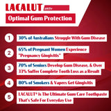 LACALUT Aktiv Toothpaste - 75ml